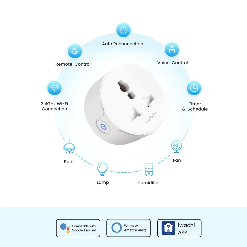 Smart Socket 2