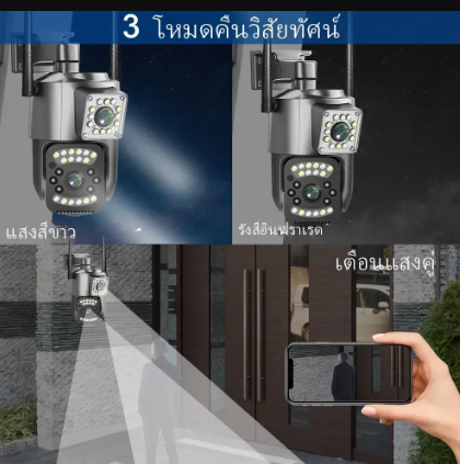  กล้องวงจรปิด 2