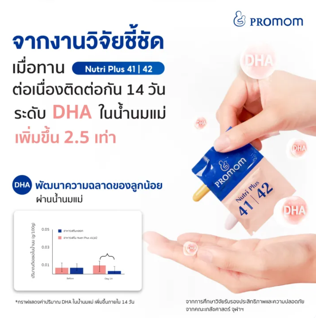 วิตามินรวม Nutri Plus 41&42 3