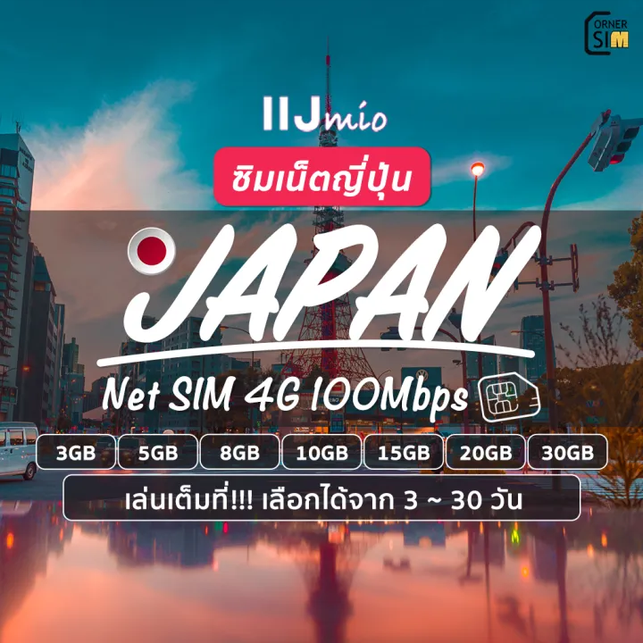 10 ซิมต่างประเทศ ค่ายไหนดี ปี 2026 เชื่อมต่อง่าย สัญญาณเสถียร 3
