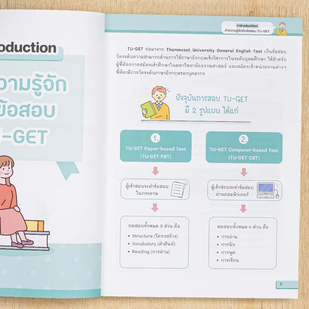 สรุปสั้น ตะลุยข้อสอบภาษาอังกฤษ TU GET 3