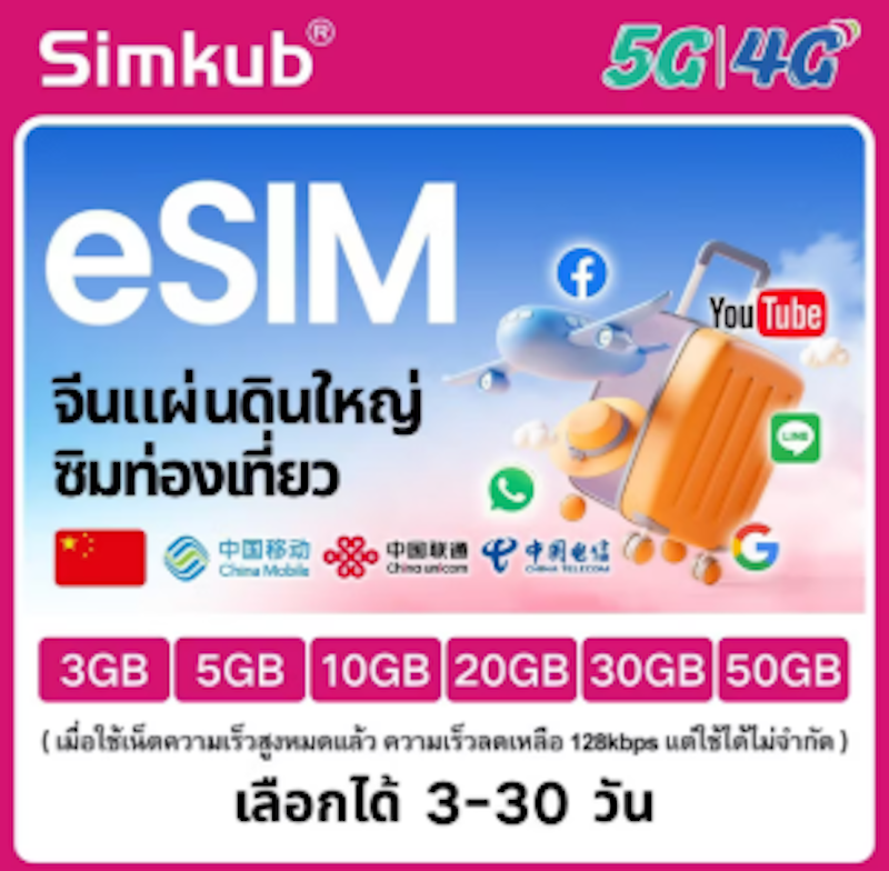 eSIM Mainland China 1