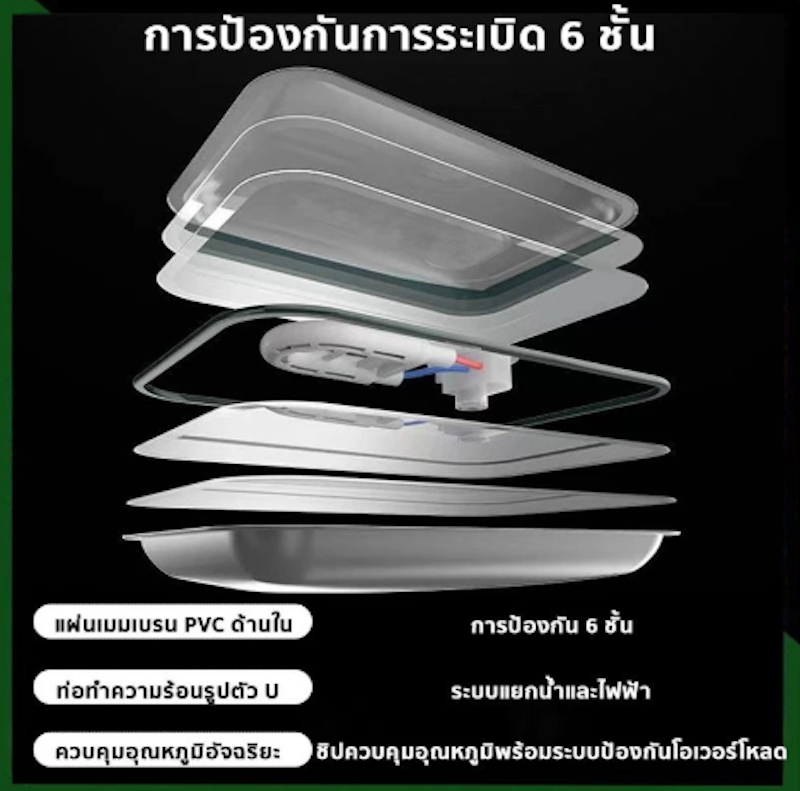 กระเป๋าน้ำร้อนไฟฟ้า 2