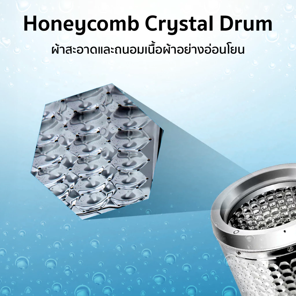 เครื่องซักผ้าฝาบน 3