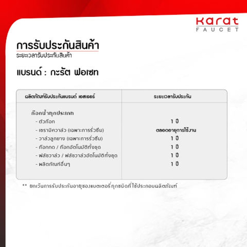 สะดืออ่างล้างหน้าแบบดึงล็อก (Zinc) 3