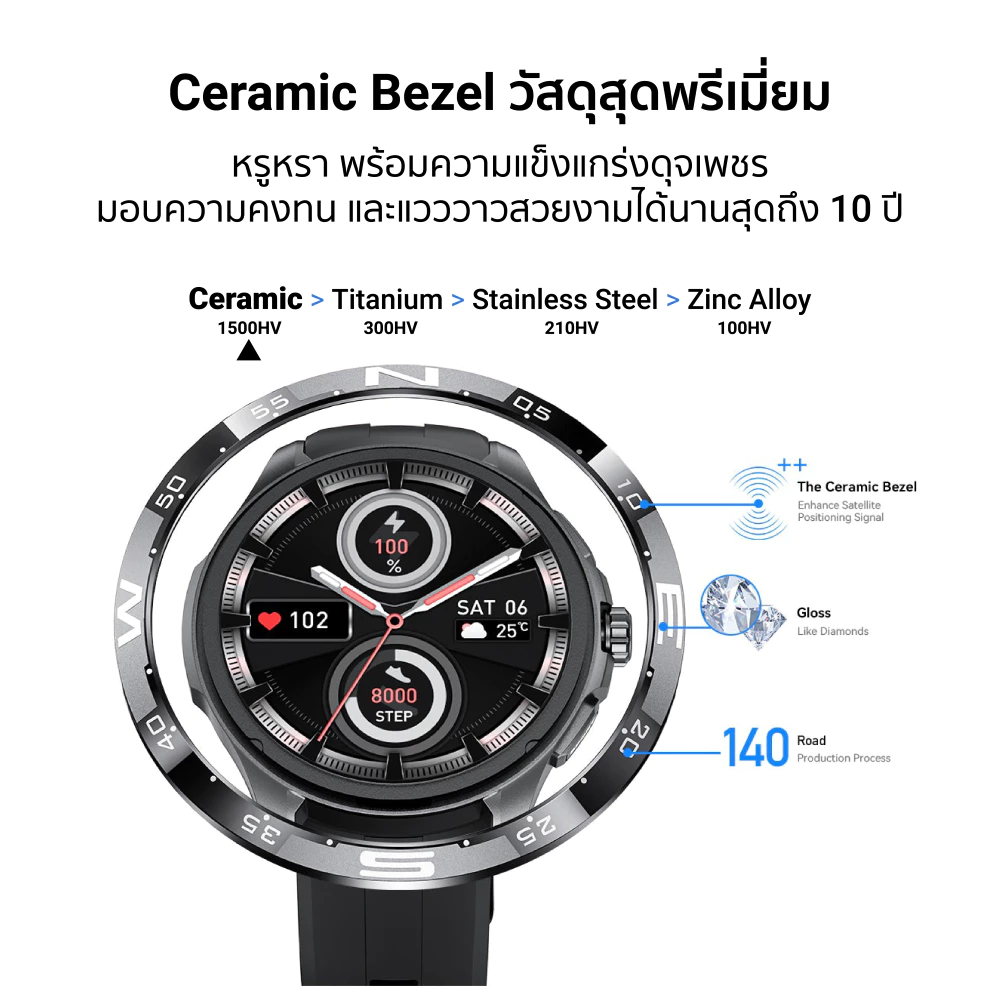 Actor Smartwatch 2