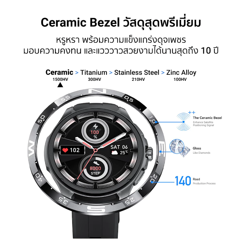 Actor Smartwatch 2