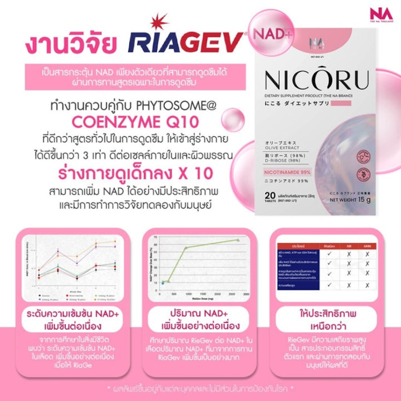 Nicoru NAD+ NMN 3