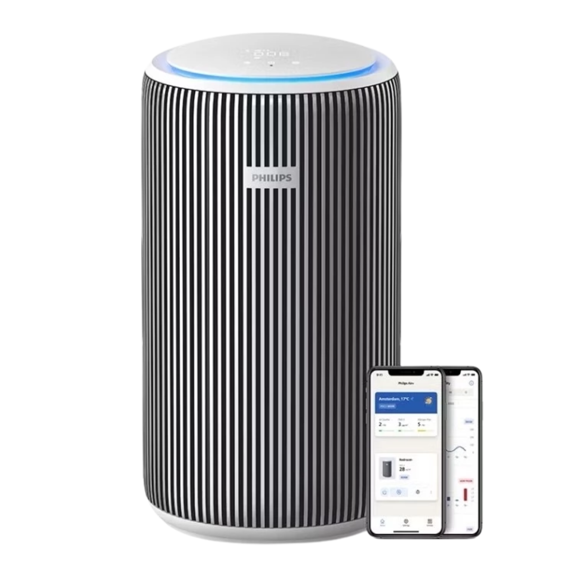 10 เครื่องฟอกอากาศ Philips รุ่นไหนดี ปี 2026 กรองฝุ่น ลดภูมิแพ้ 4