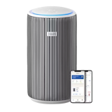 10 เครื่องฟอกอากาศ Philips รุ่นไหนดี ปี 2026 กรองฝุ่น ลดภูมิแพ้ 4