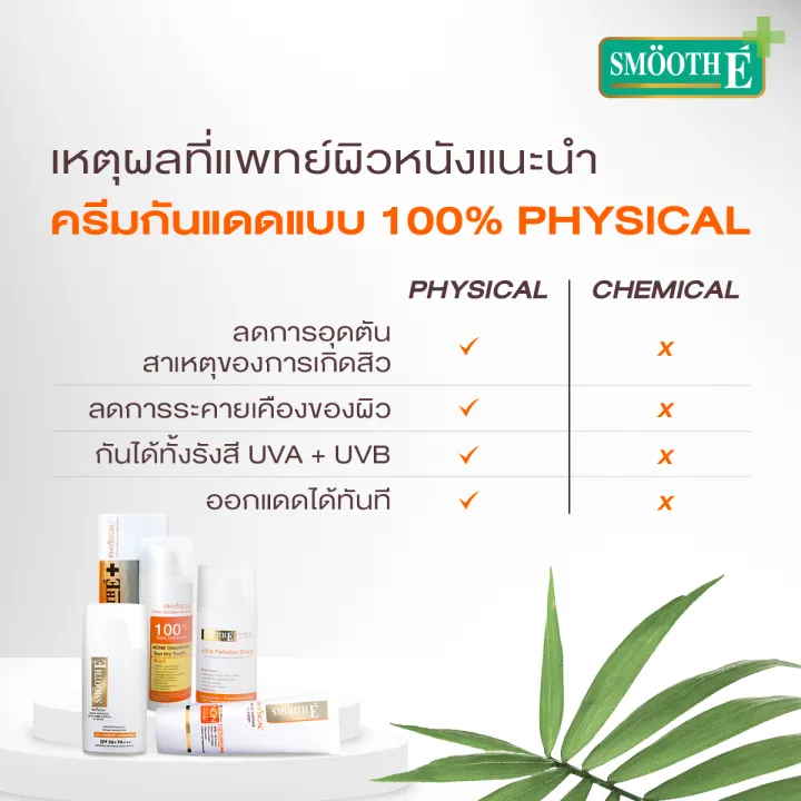 Physical White Extra Fluid SPF50+ 2
