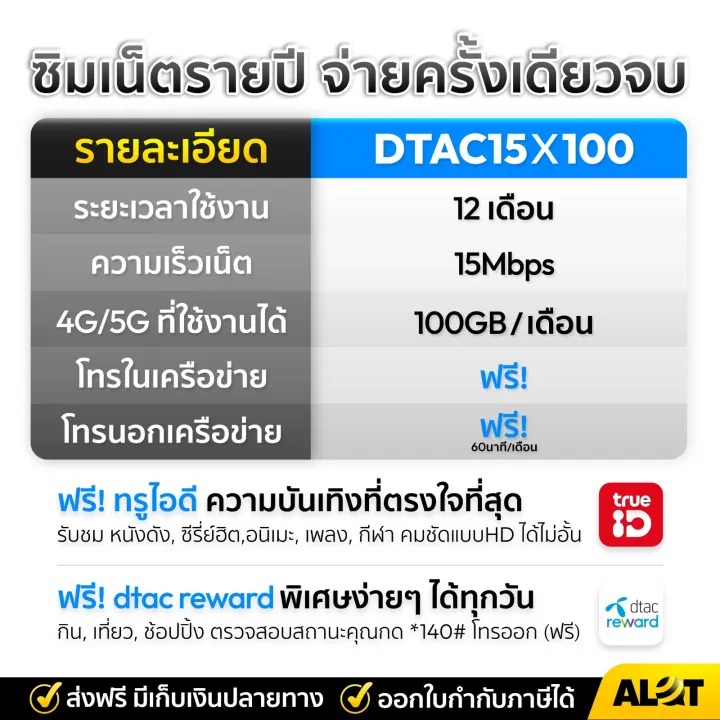 ซิมคงกระพัน ซิมเทพดีแทค 3