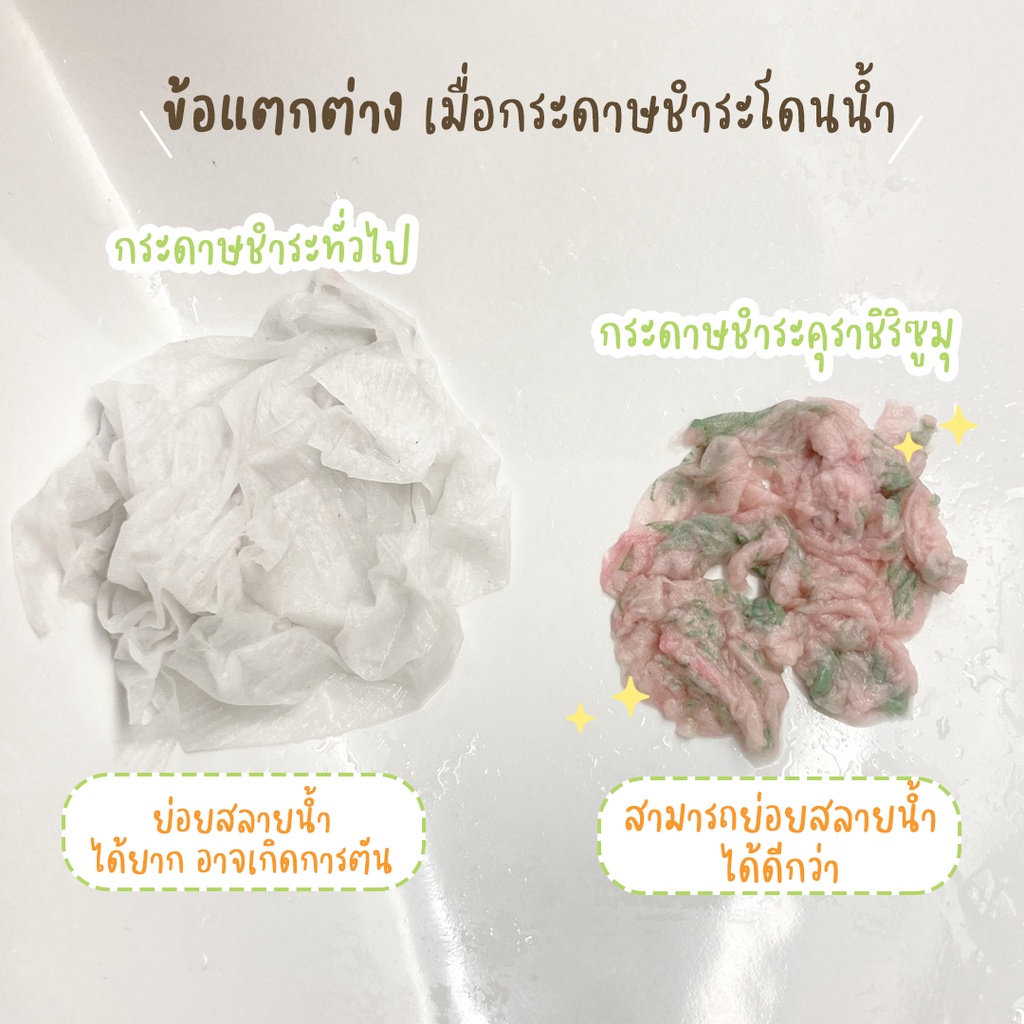 Lilina Pulp Toilet Paper 12R Double 2