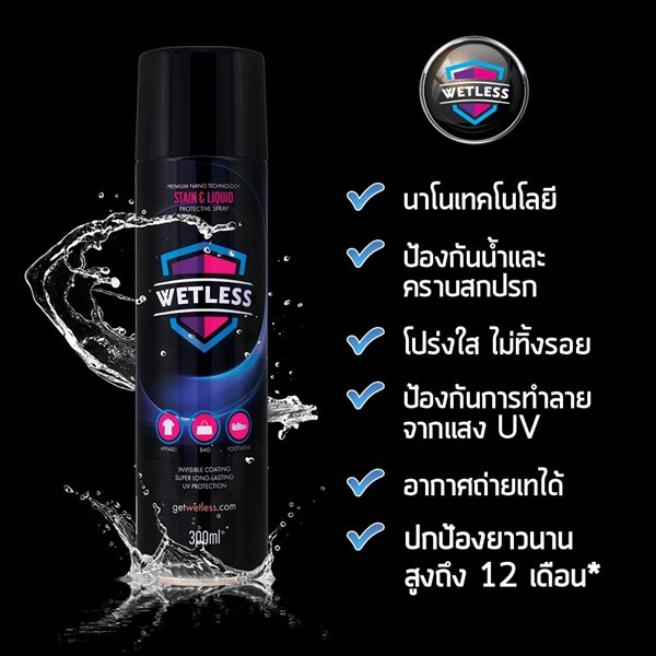 สเปรย์เคลือบกันน้ำ Nano Protective Spray 3