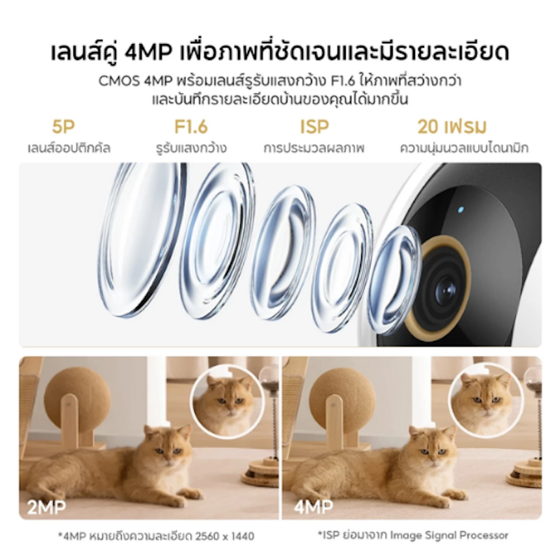 กล้องวงจรปิด Smart Camera Dual 3