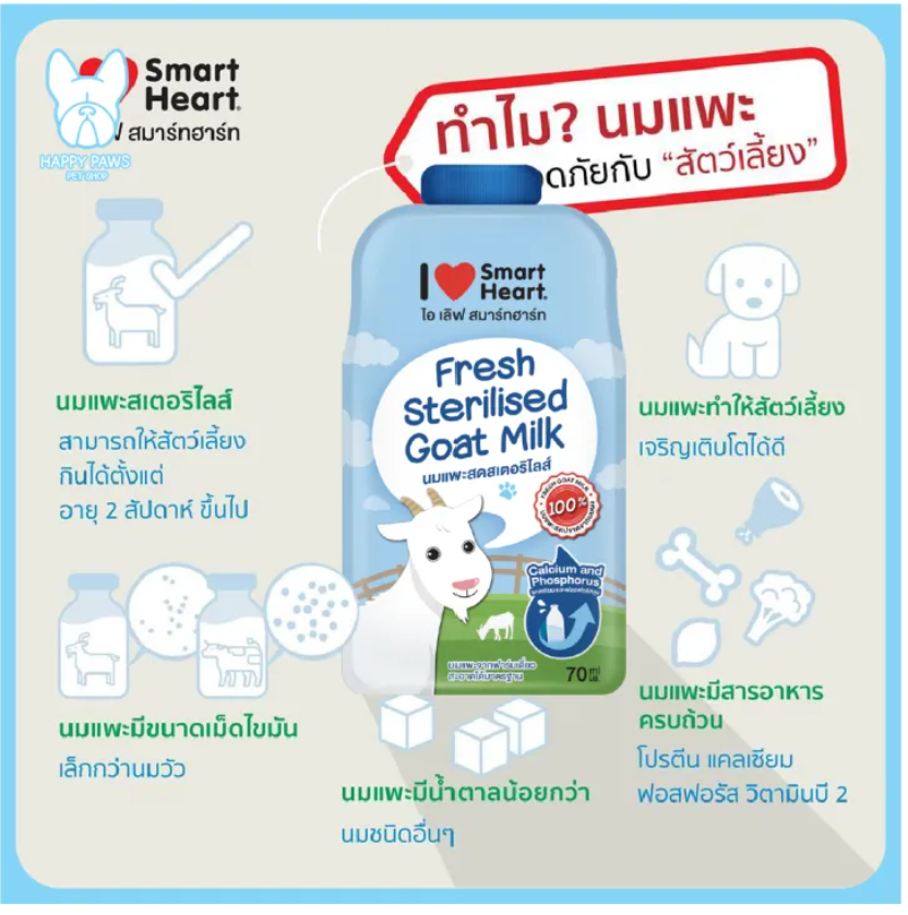นมแพะ Fresh Sterilised Goat Milk 3