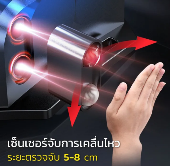 ไฟคาดหัว Head Lamp  3