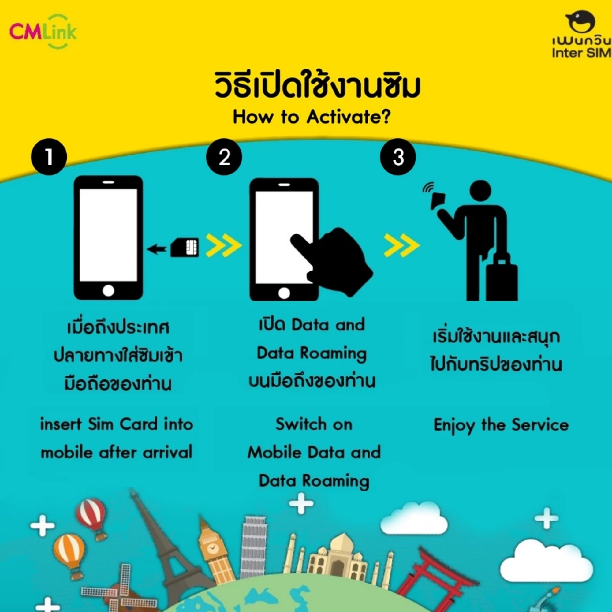 Japan Sim Card 2