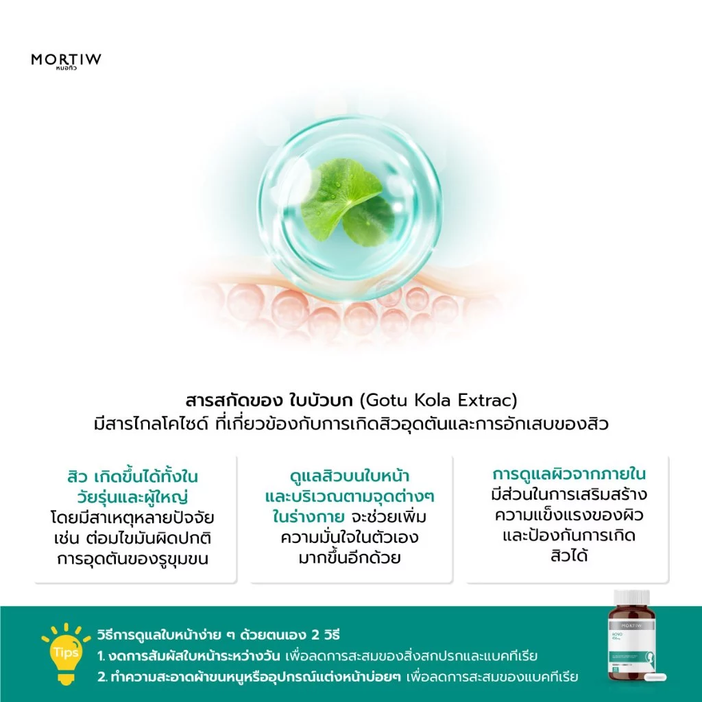 แอคโน่ ACNO 3