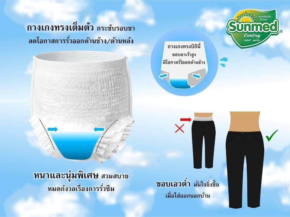 ผ้าอ้อมผู้ใหญ่แบบกางเกง 3