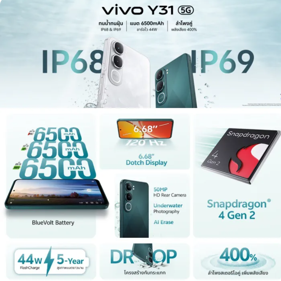 โทรศัพท์มือถือ Y31 5G  3