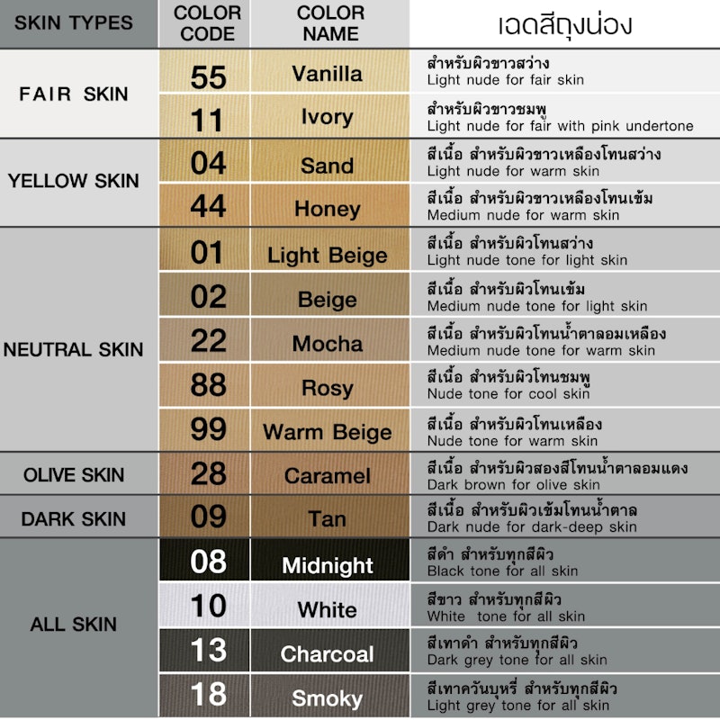 ถุงน่อง เต็มตัว รุ่น NSR-AFLIS NSB-FRID02 3