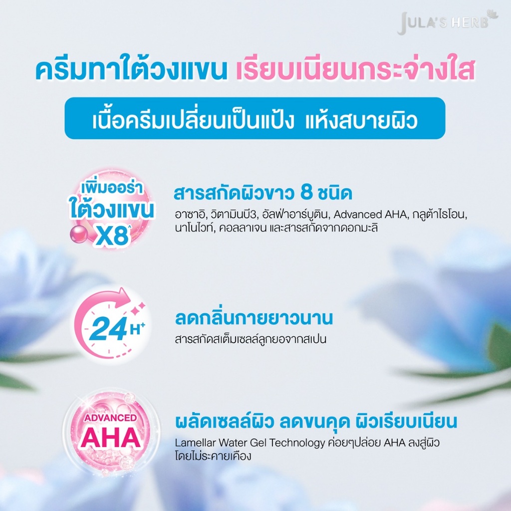  ครีมทารักแร้ Blue Rose Brightening Underarm Cream 2