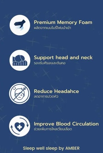 หมอนเมมโมรี่โฟม รุ่น Anti-snore 3