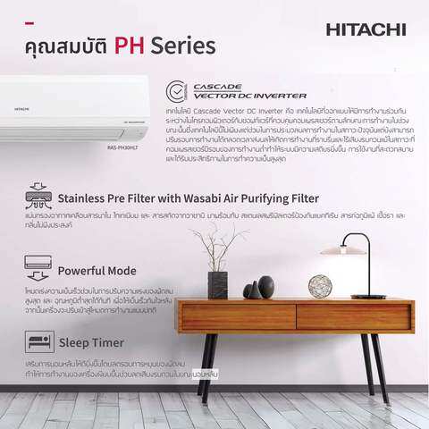 แอร์ติดผนัง Inverter รุ่น PH Series 28240 BTU 2