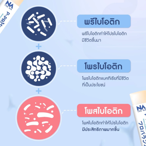 พรีไบโอติก Probalance Jelly  2