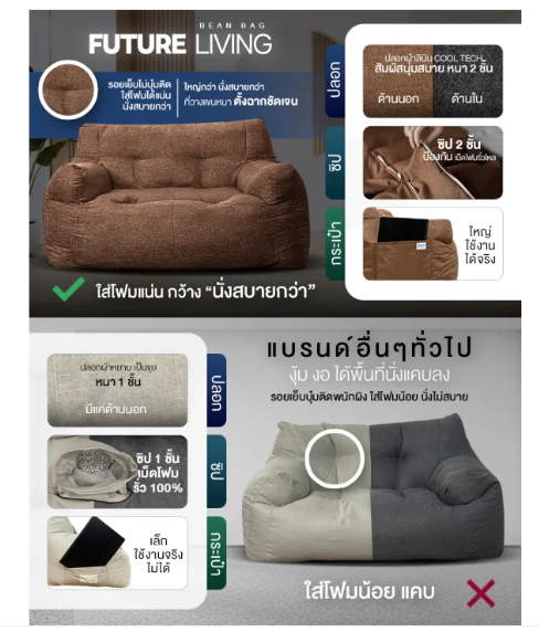 Bean Bag รุ่น Classic หนัง ITALY 5