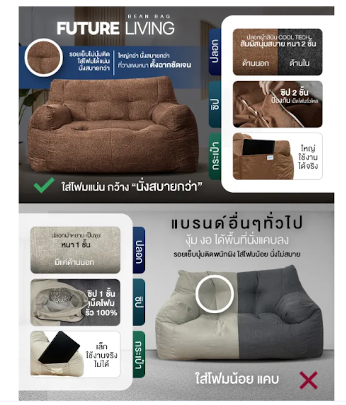 Bean Bag รุ่น Classic หนัง ITALY 5