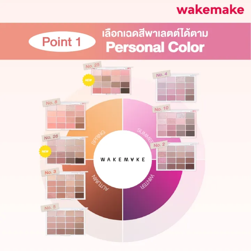 Soft Blurring Eye Palette 2