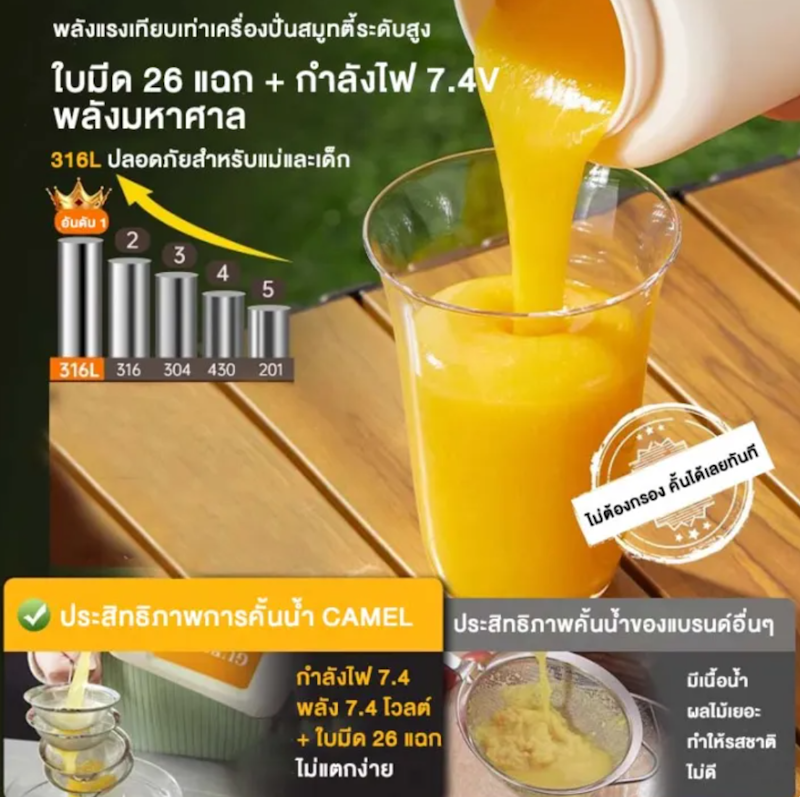 แก้วปั่นพกพา 3