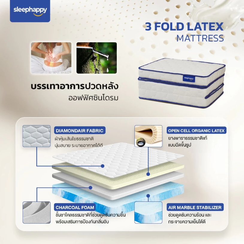 ที่นอน 3 Fold Latex Topper 6 ฟุต 2