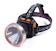Nataku ไฟคาดหัว Head Lamp 1