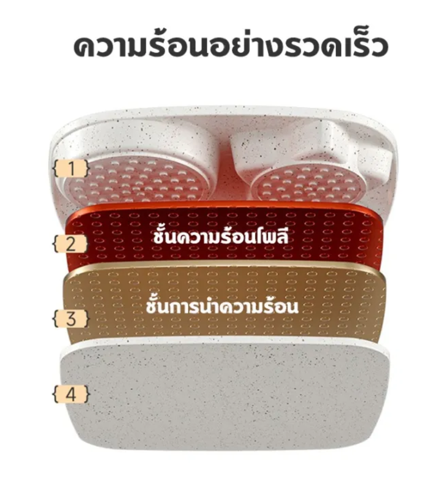 กระทะ 4 หลุม สไตล์ญี่ปุ่น 3