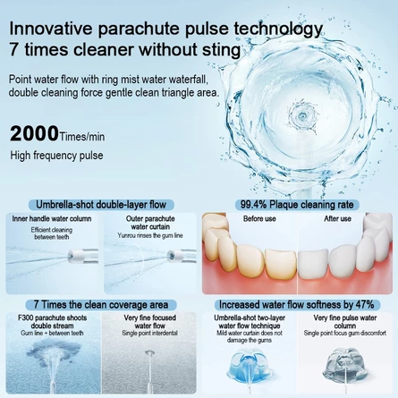 Water Flosser เครื่องล้างฟันพกพา 3
