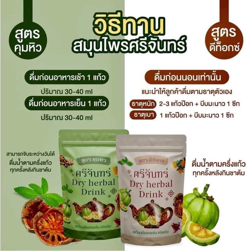 สมุนไพรลดน้ำหนัก สูตรคุมหิว 4