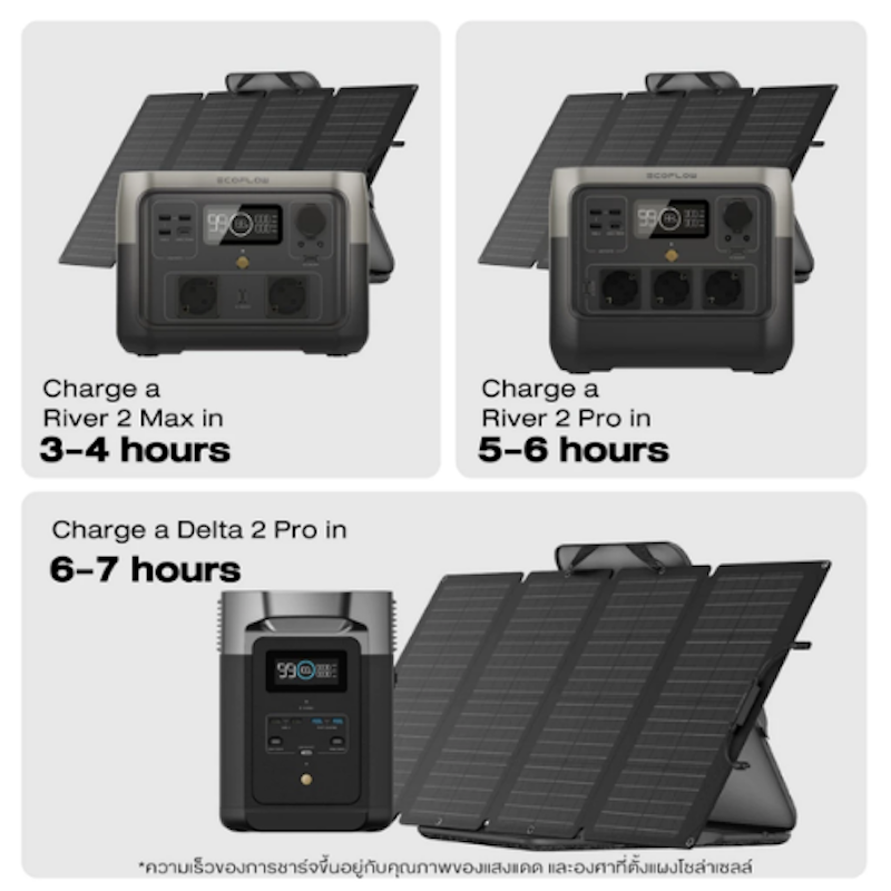 160W SOLAR PANEL 3