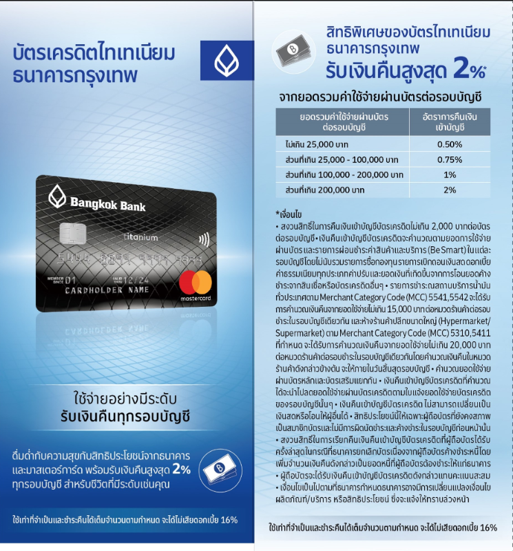 Titanium Credit Card 2