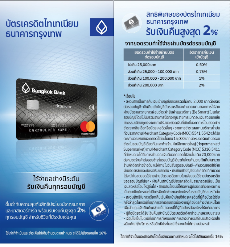 Titanium Credit Card 2