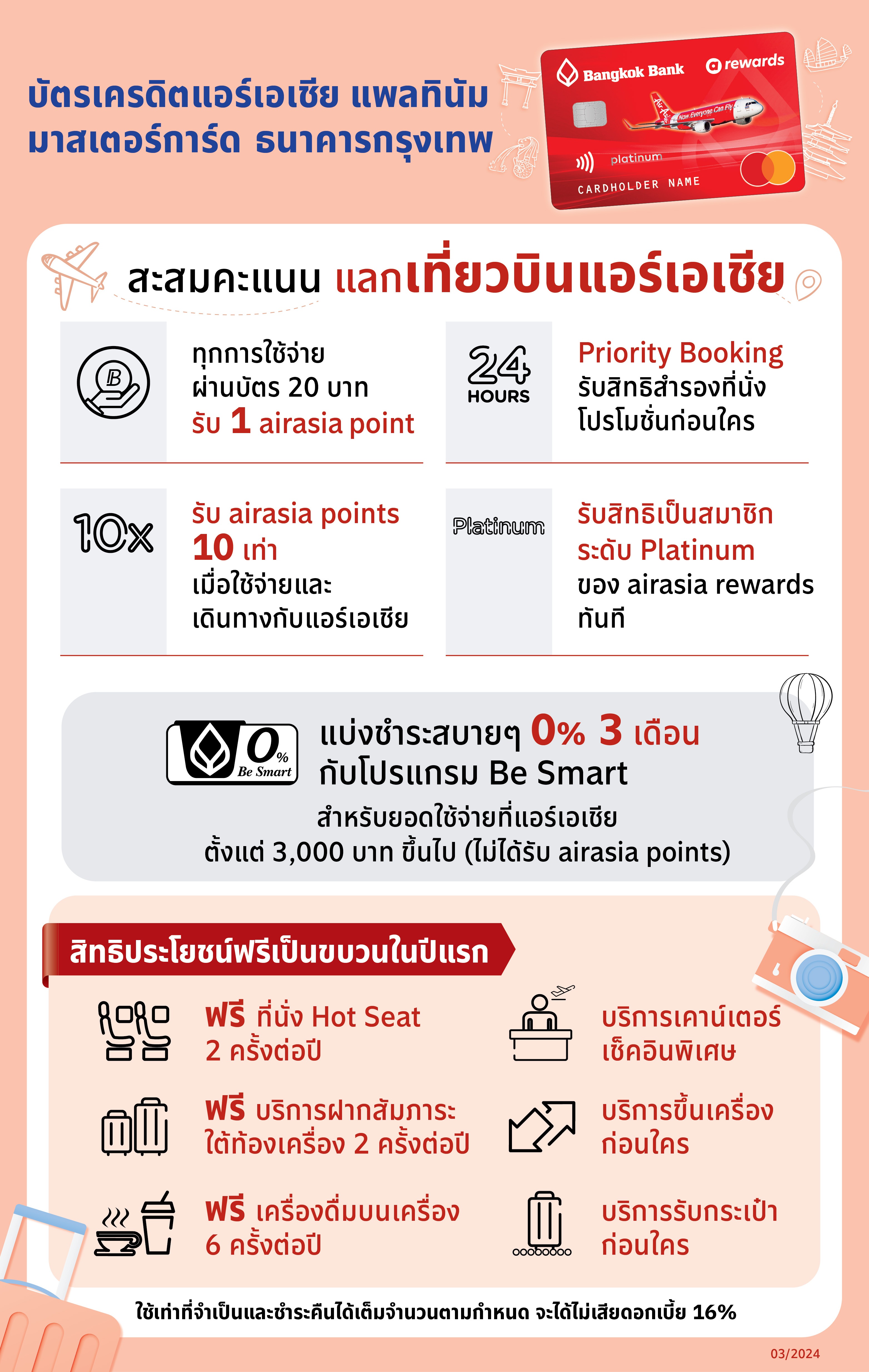 Airasia Credit Card 2
