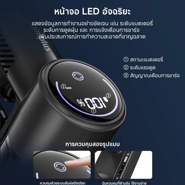เครื่องดูดฝุ่นไร้สาย 2