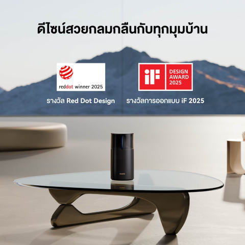 WiFi Mesh รุ่น X1 Pro 2