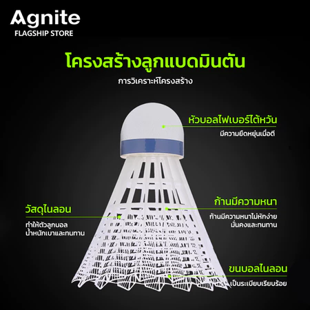 ลูกแบดมินตัน แบบไนลอน 3