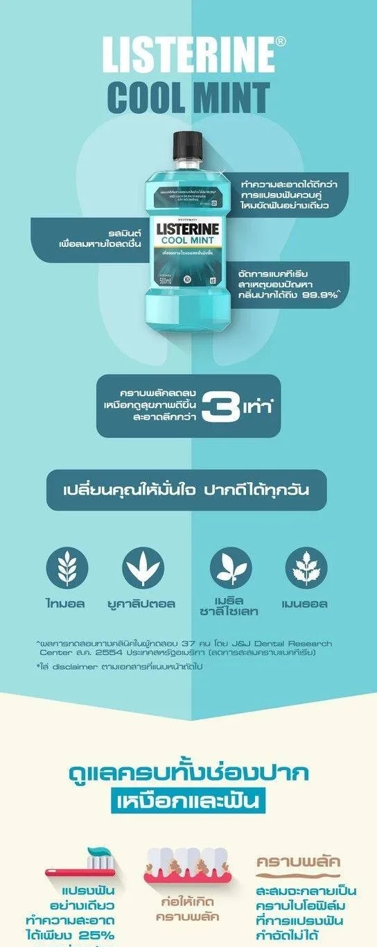 Cool Mint 2