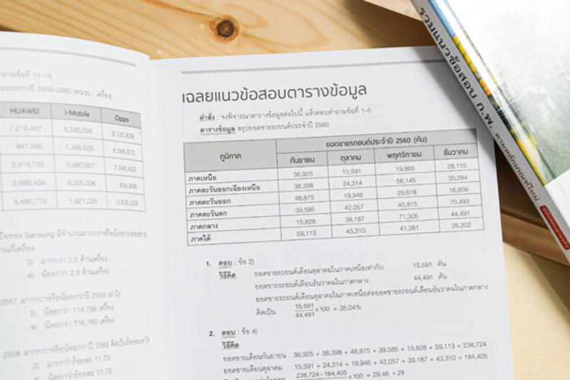 รวมแนวข้อสอบ ก.พ. ตามหลักเกณฑ์ใหม่ (ภาค ก.) ฉบับสอบผ่านจริง 4