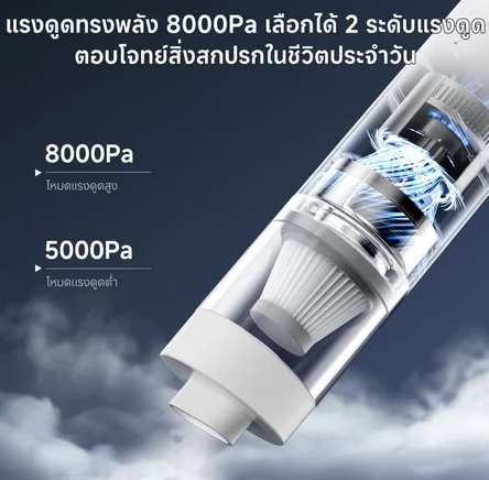 เครื่องดูดฝุ่นมือถือ รุ่น XCQH018 6