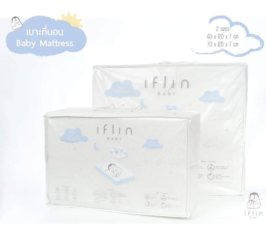 My Dream Dual Comfort Mattress 3